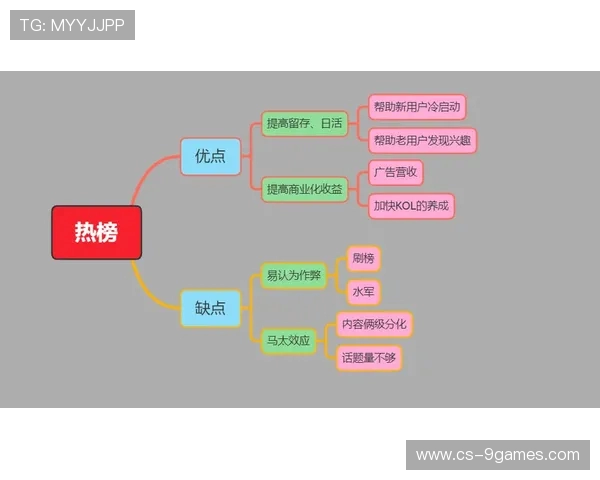 18.0.1系统下玩游戏的体验分析与优化建议 18.0.1系统下玩游戏的体验分析与优化建议
